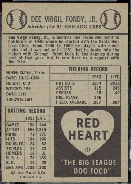 1954 Red Heart Dog Food